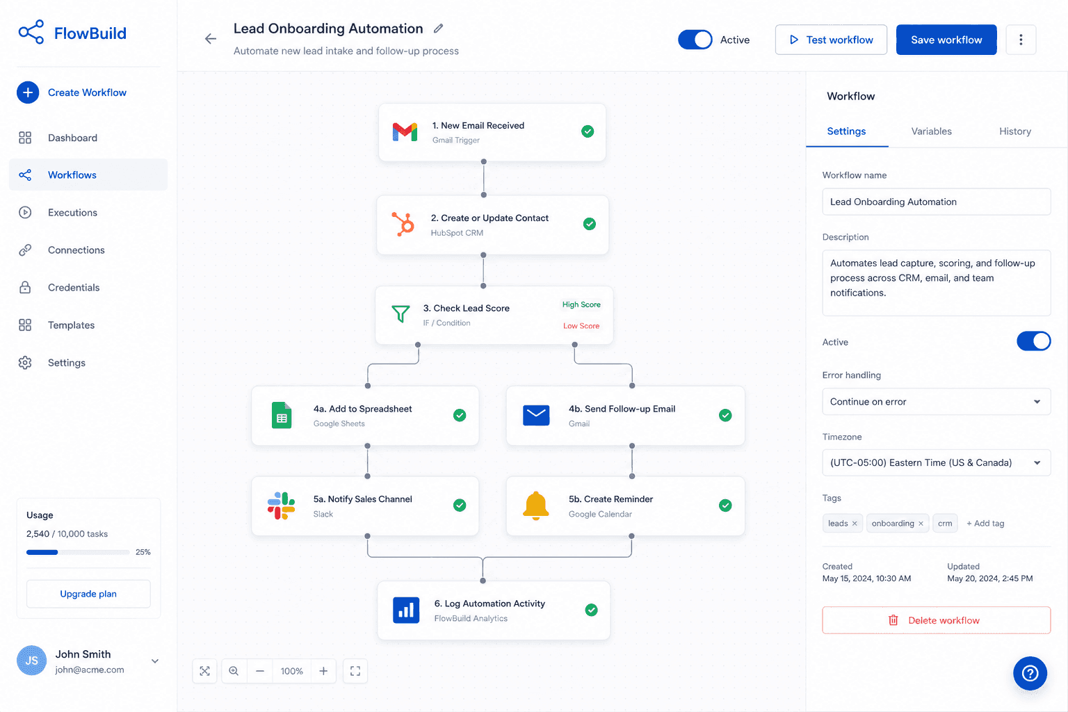 Schéma de workflows automatisés connectant plusieurs applications